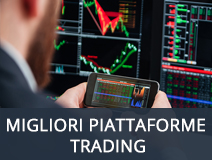 best trading platforms list