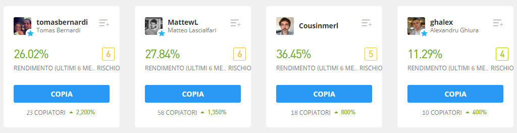 migliori trader da copiare