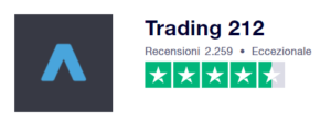 trading 212 trustpilot