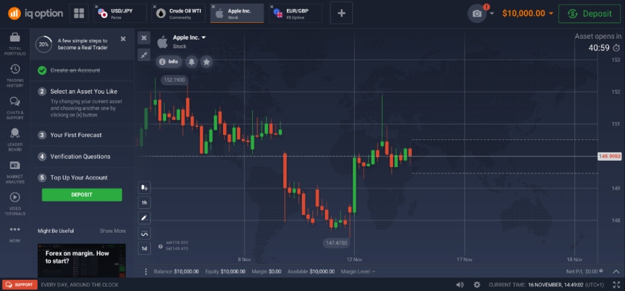 iqoption demo trading platform
